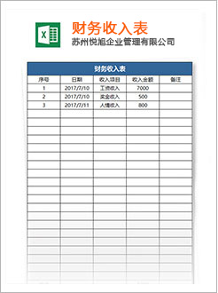 韩城代理记账